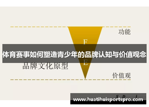 体育赛事如何塑造青少年的品牌认知与价值观念