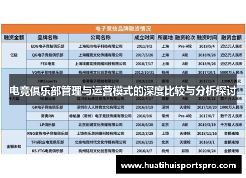 电竞俱乐部管理与运营模式的深度比较与分析探讨