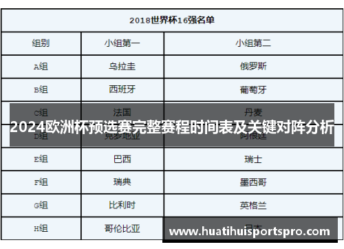 2024欧洲杯预选赛完整赛程时间表及关键对阵分析
