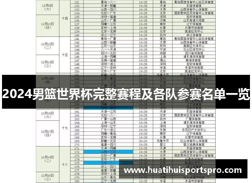 2024男篮世界杯完整赛程及各队参赛名单一览