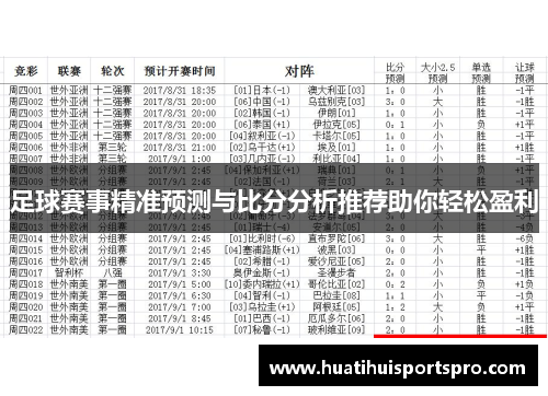 足球赛事精准预测与比分分析推荐助你轻松盈利