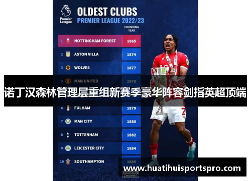 诺丁汉森林管理层重组新赛季豪华阵容剑指英超顶端